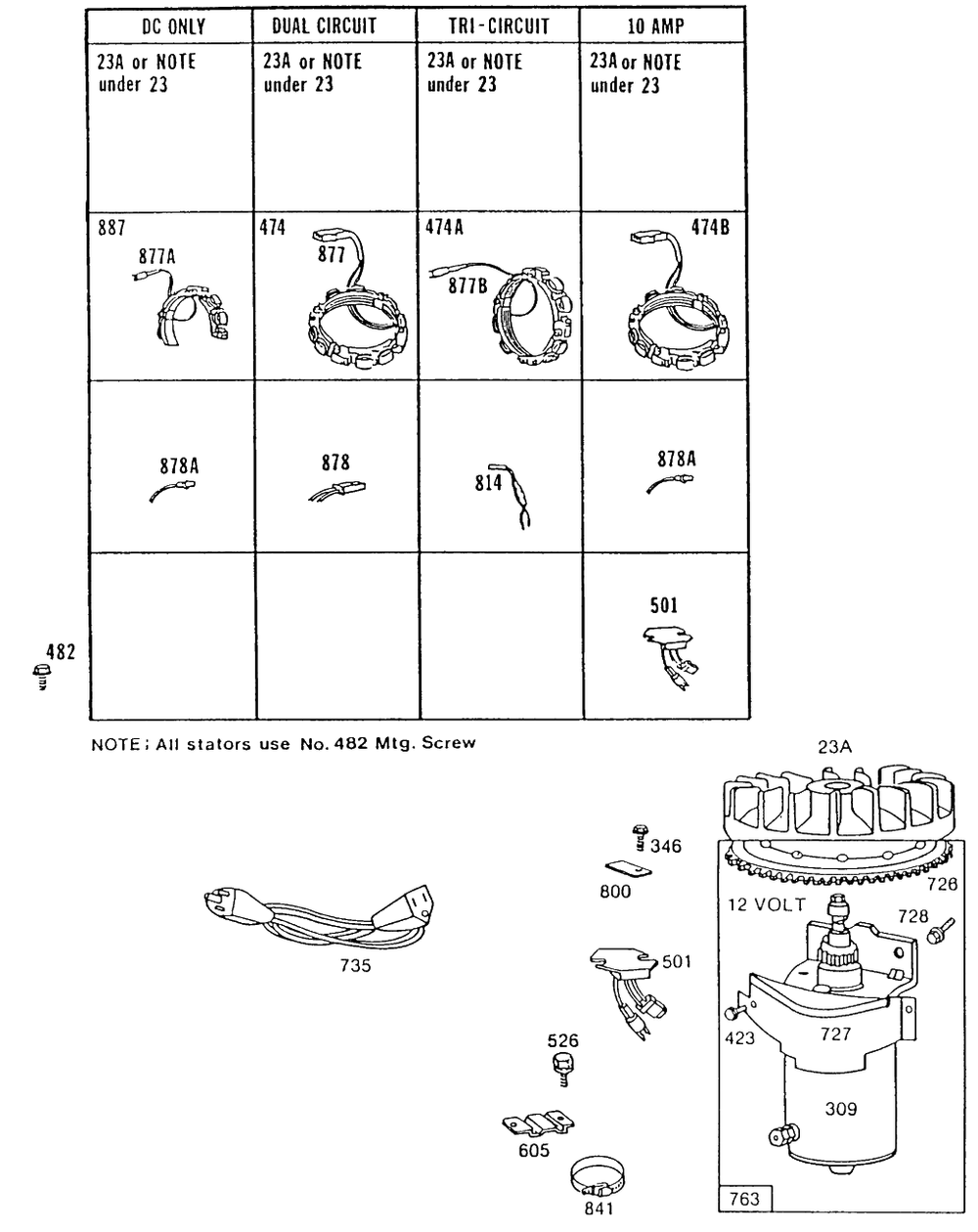 Alternator Chart And Starter Diagram and Parts List for 191702-2182-XX  Briggs and Stratton Engine